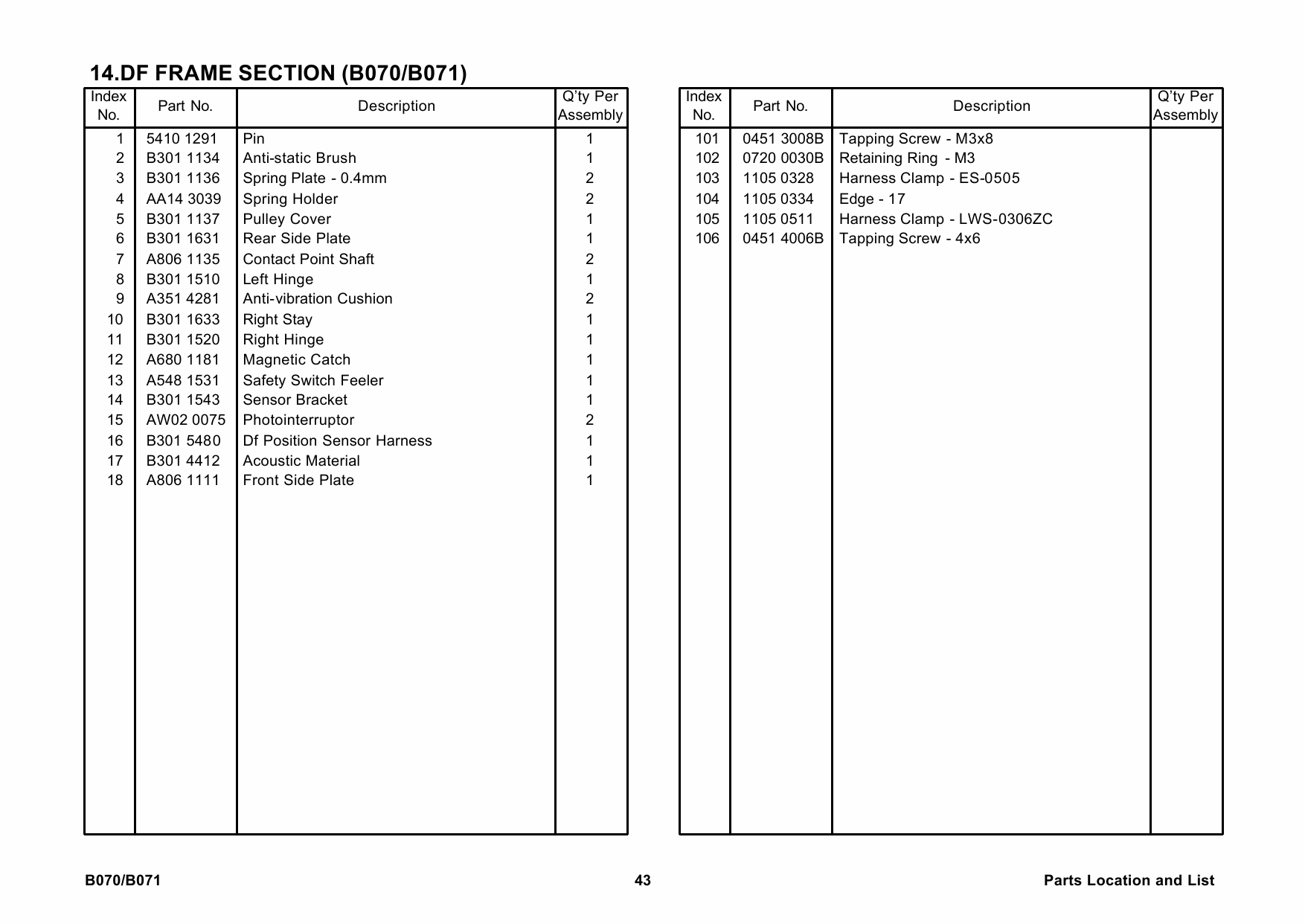 B070/B071 SERVICE MANUAL - service-repair-manualcom